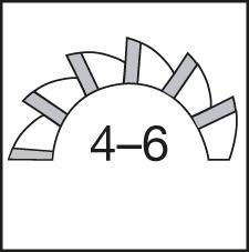 FORMAT Schaftfräser DIN844 L HSSE 18,00 mm