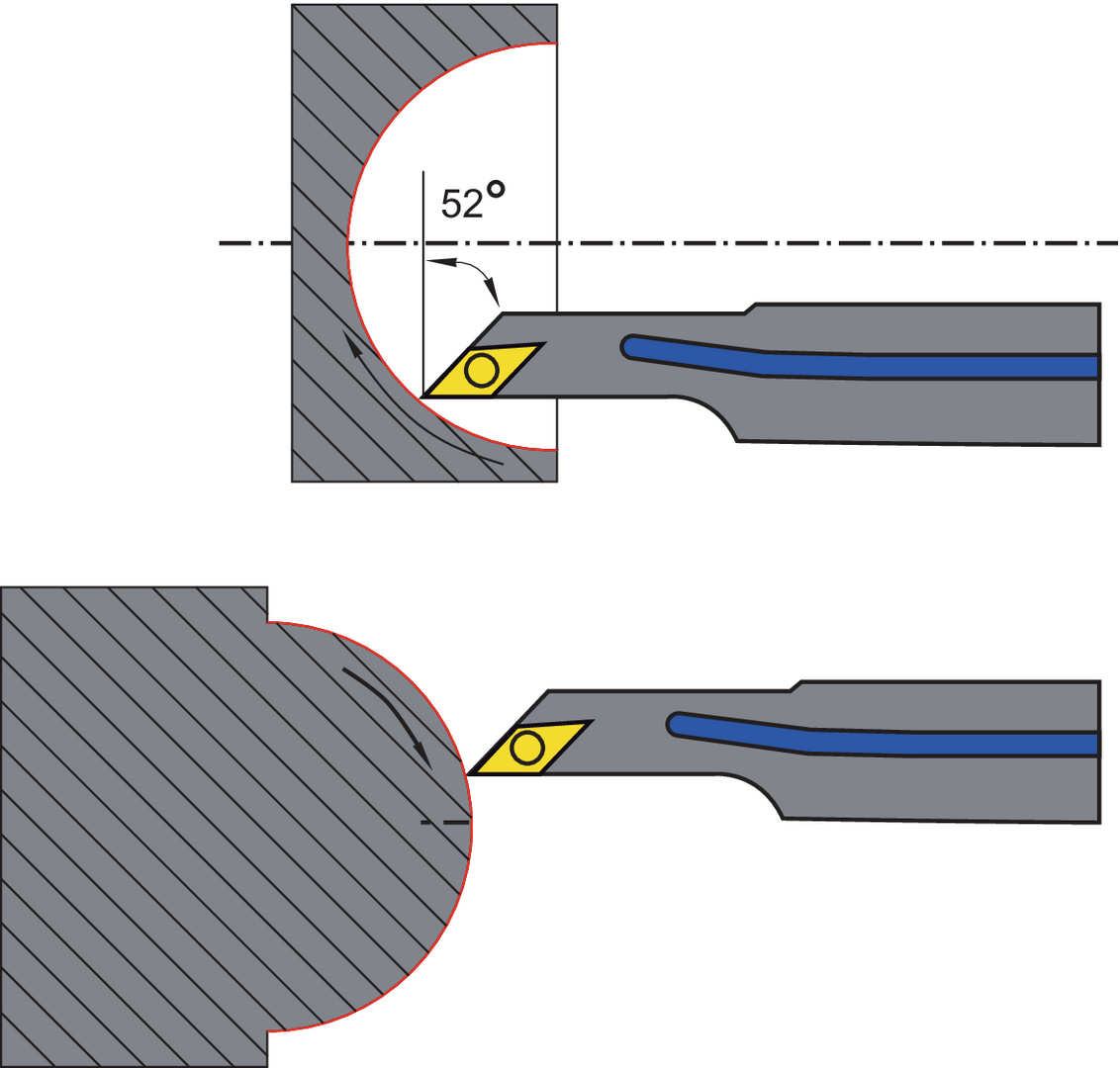 Bohrstangen-Set 52 Grad A- SVJCR 11 m. IK.