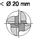 FORMAT Schaftfräser DIN844 K HSSE NF 14,00 mm