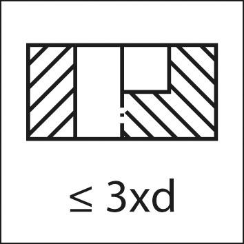 H.Gewindeb. D352 HSS M 2  Satz          FORTIS