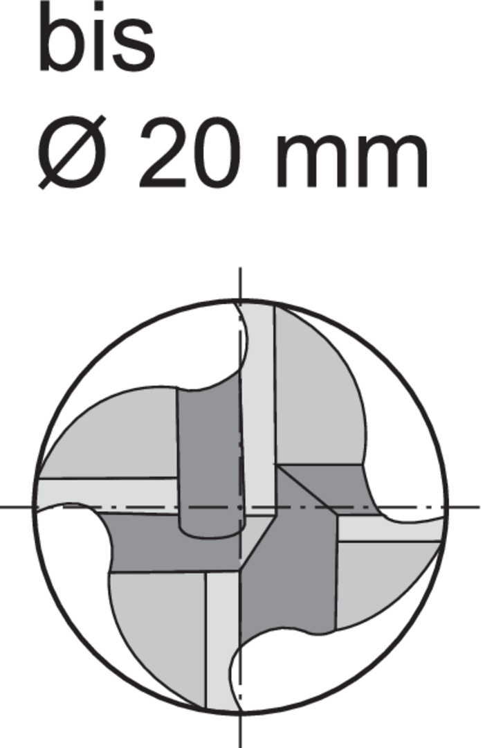 FORMAT Schruppfräser DIN844 L HSSE NR 20,0 mm