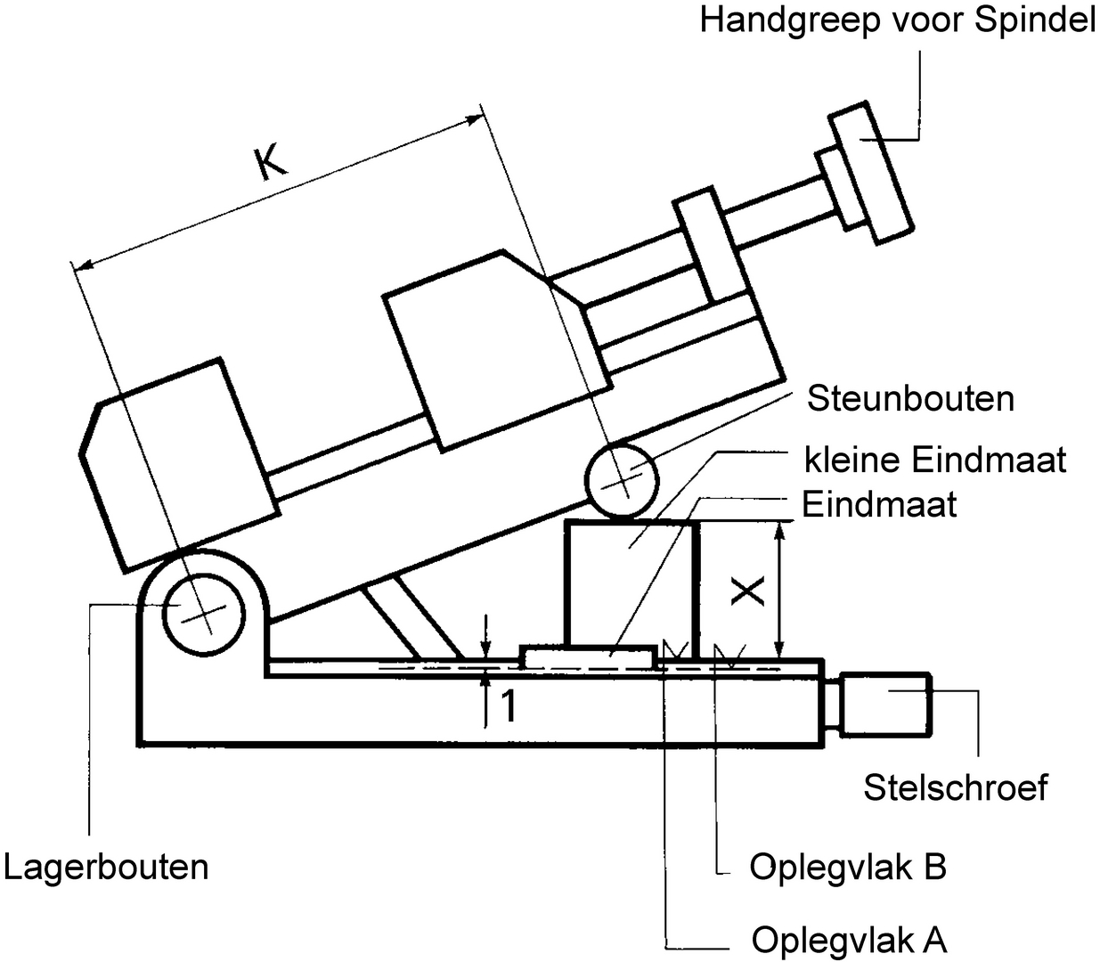 Präzisions - Sinusspanner PS - SV Gr. 2 90 mm Röhm