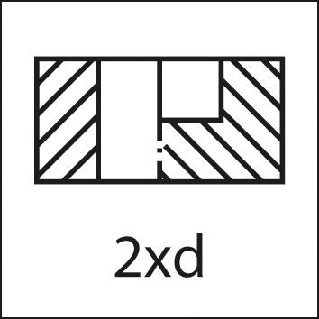 VHM-Gewindefr.TMCSP TiCN M 3 HA/IK.R 2xd Gühring