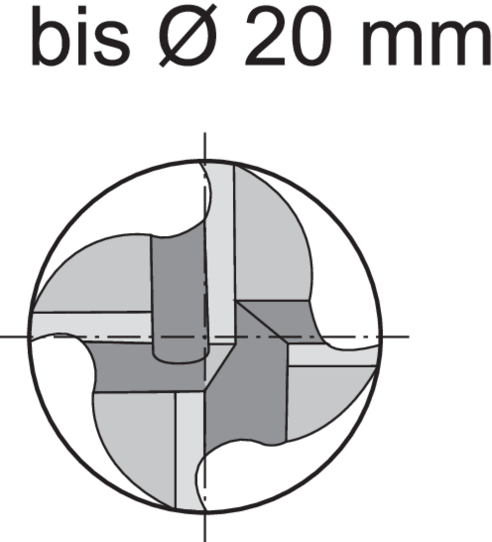 FORMAT Schruppfräser DIN844K TiAlN HSSE HR 20,0 mm