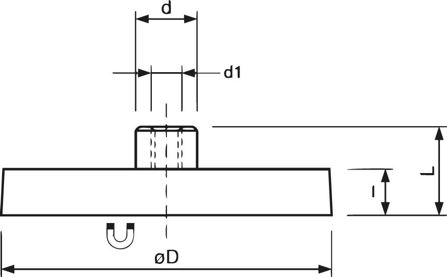 FORMAT Flachgreifer-Magnet mit Buchse 22mm M4/Gummi