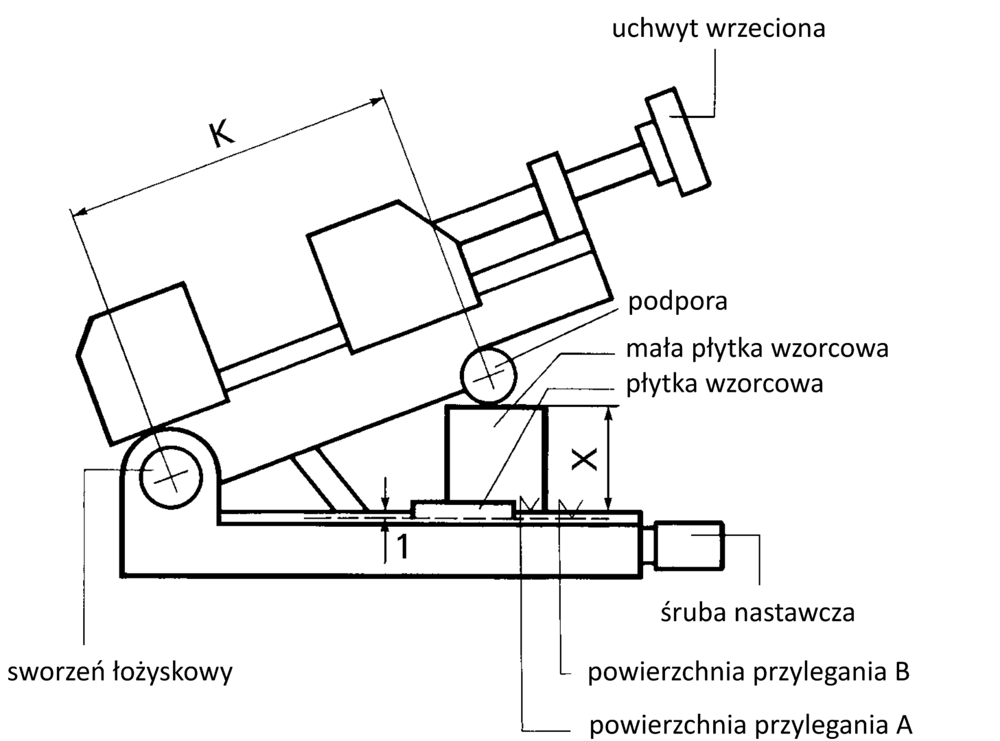 Präzisions - Sinusspanner PS - SV Gr. 2 90 mm Röhm