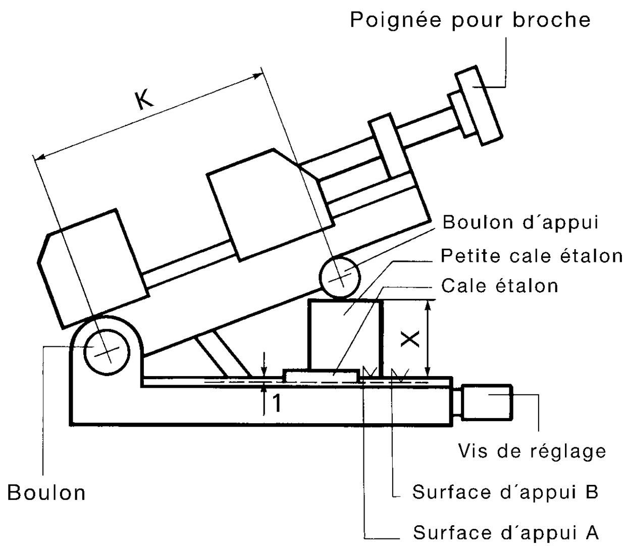 Präzisions - Sinusspanner PS - SV Gr. 2 90 mm Röhm