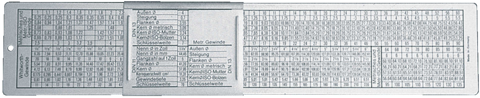 FORMAT DIN-Gewindeschieber 260x50 mm