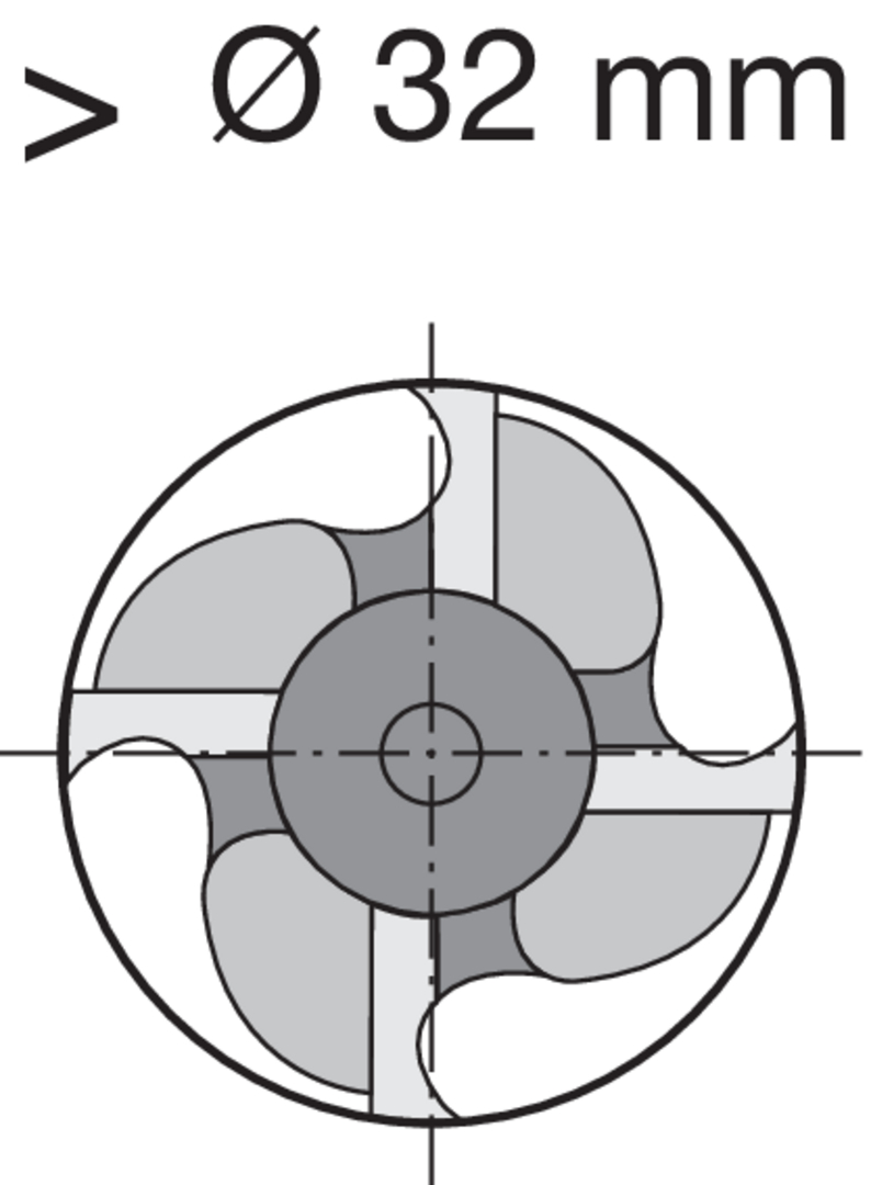 FORMAT Schruppfräser DIN844 L HSSE HR 8,0 mm