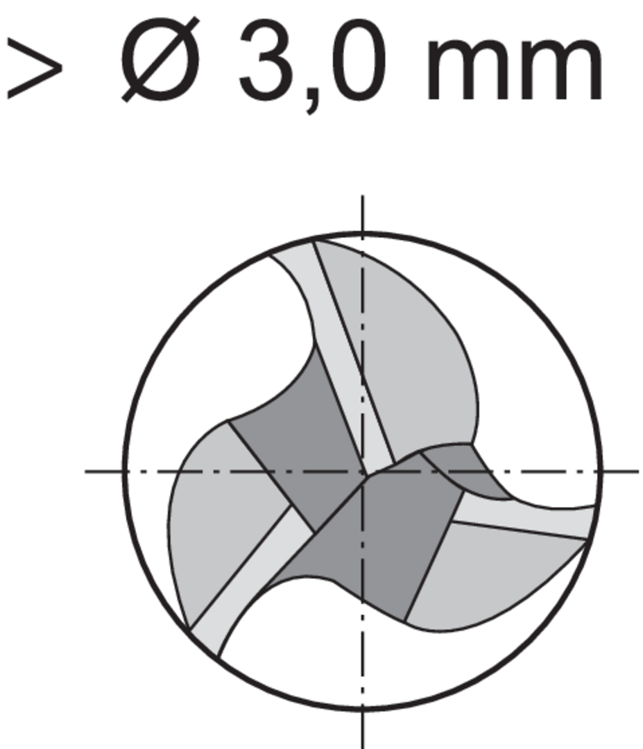 FORMAT 3-Schneiden-Fräser DIN327 K PM TiAlN 6,50mm