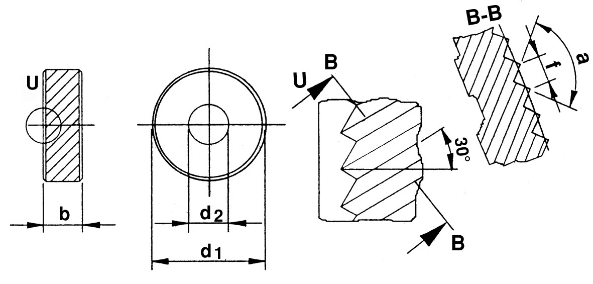 Quick-Rändel PM BL15 8.9 x 2.5 x 4 H7 P:0.4