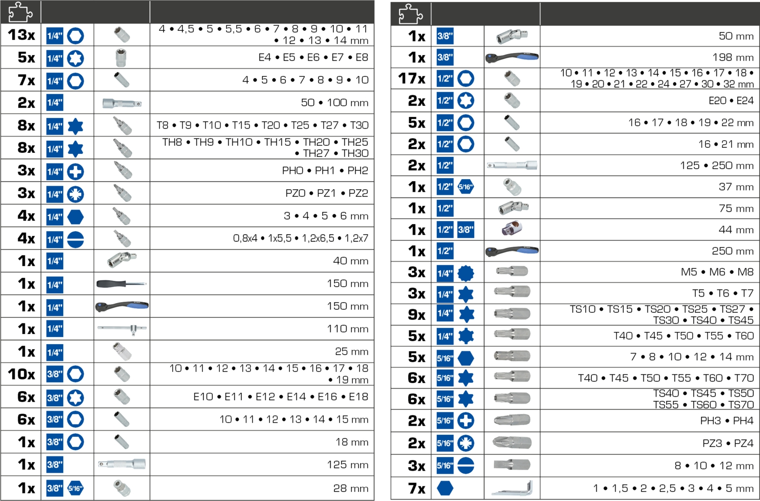 BRILLIANT TOOLS Steckschlüssel-Satz