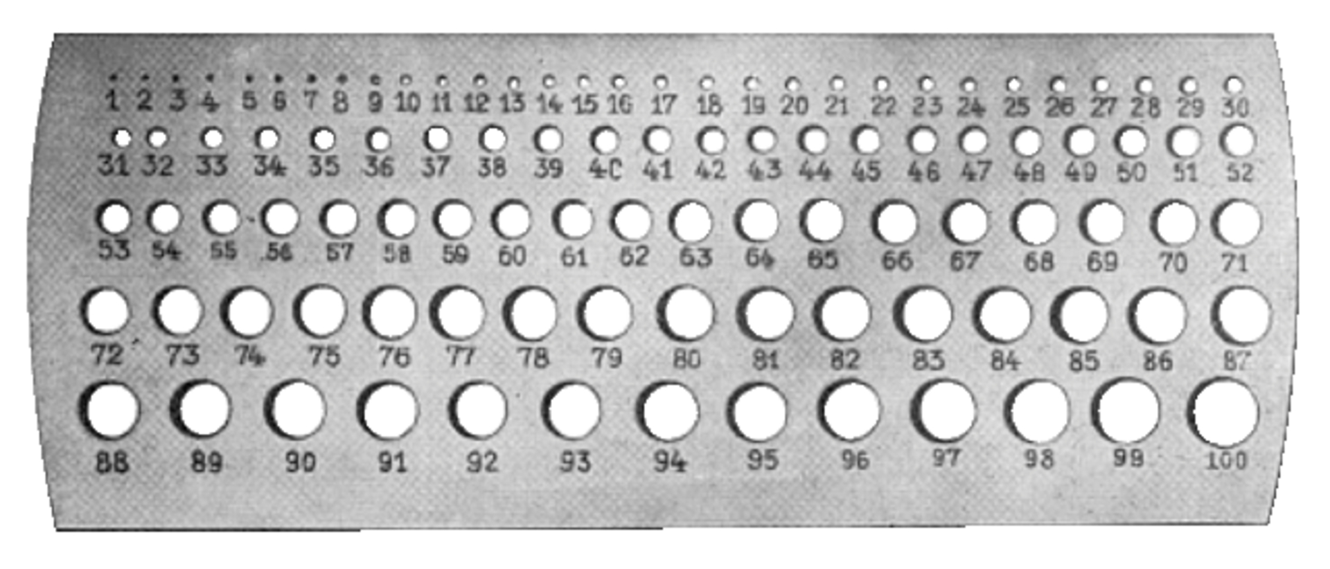 FORMAT MilHSS-E LiMeter-Lochlehre 3,0-10mm/ 0,1mm