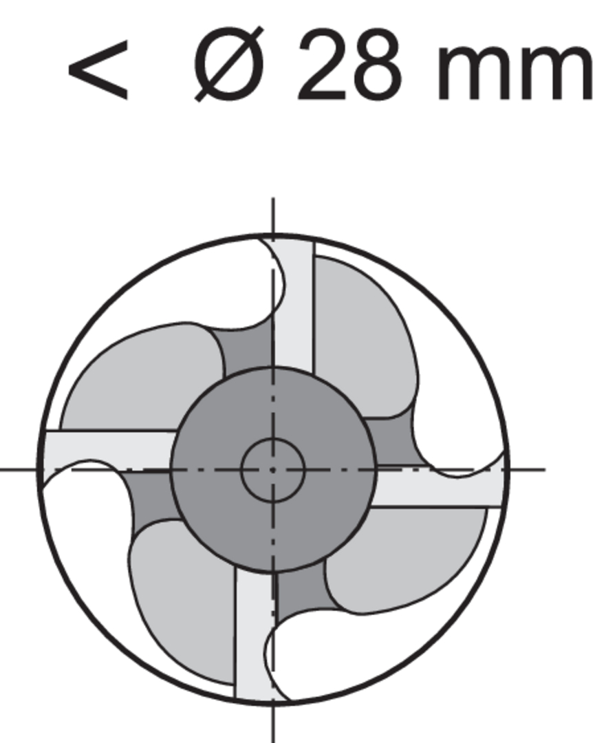 Schruppfräser D844K PM Fire 6,0 mm NRf Gühring