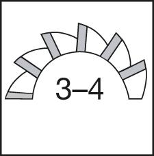 FORMAT Schruppfräser DIN844 L HSSE NR 20,0 mm