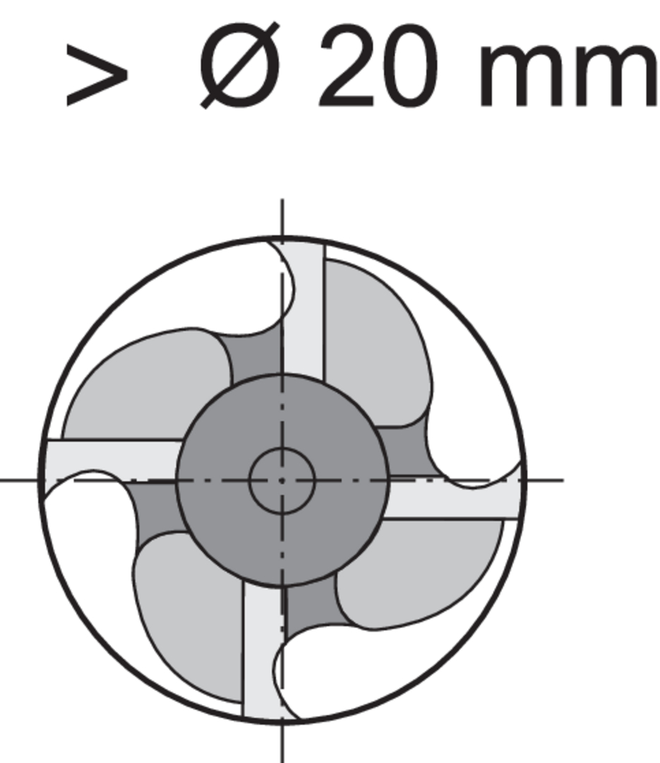 FORMAT Schruppfräser DIN844 K TIALN NR HSSE 20,0 mm