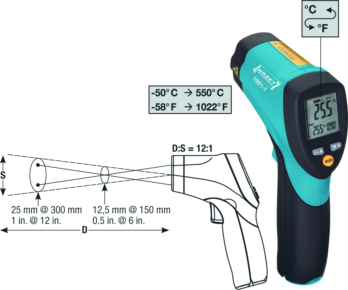 HAZET Infrarot-Thermometer 1991-1