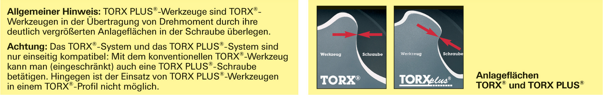 FORMAT Bit 1/4"DIN3126 C 6,3 Torsion T 8x 25mm